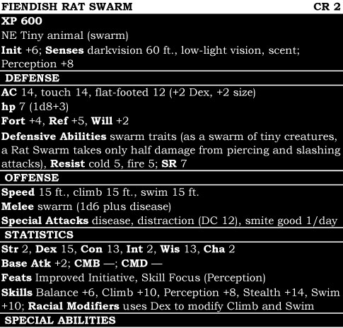Fiendish Rat Swarm